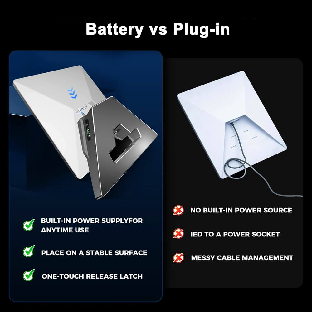 Starlink Mini Battery Pack vs Plug In Power Comparison