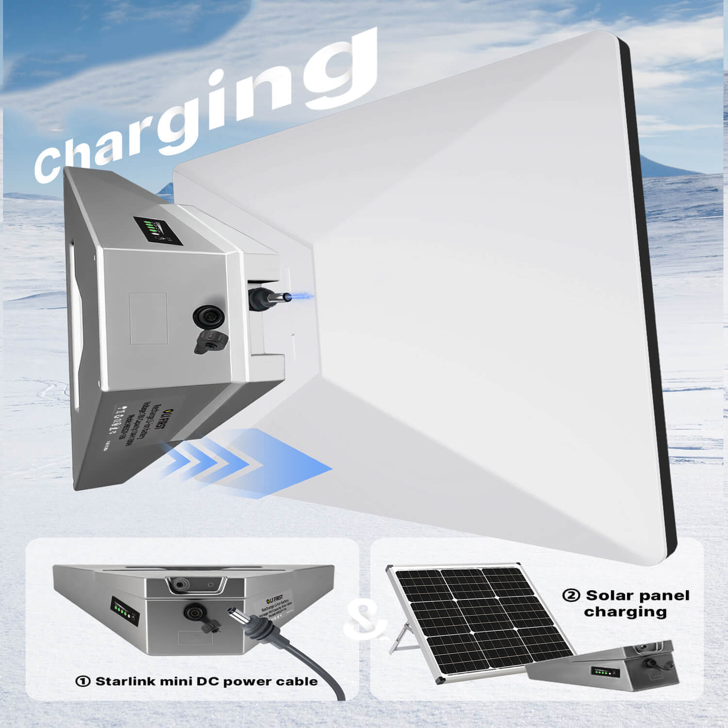 Starlink Mini battery pack charging setup with solar panel and AC power grid compatibility