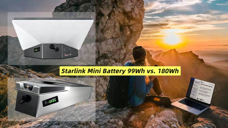 Starlink Mini Battery Comparison 99Wh vs 180Wh